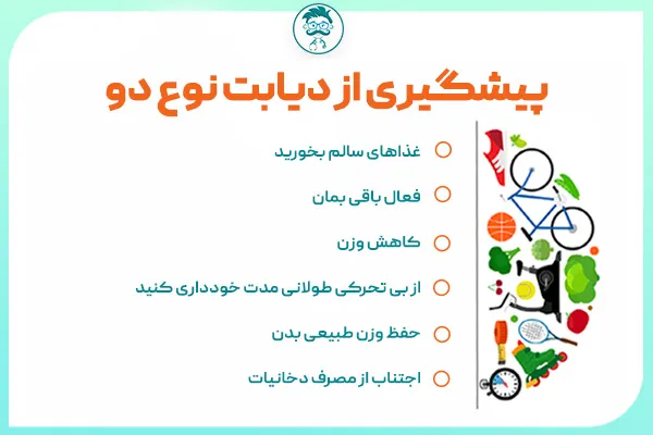 درمان قطعی دیابت نوع دو