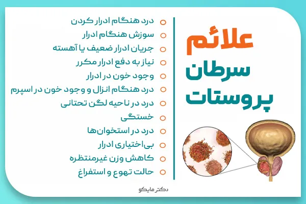 علائم سرطان پروستات بدخیم