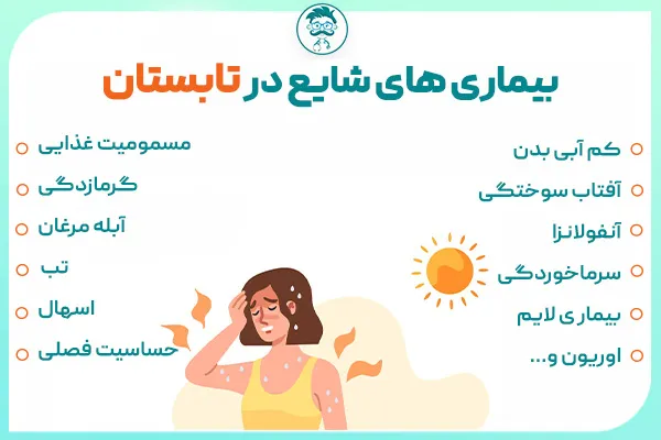 شایع ترین بیماری های تابستان