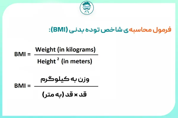 فرمول شاخص توده بدنی چگونه محاسبه می‌شود؟