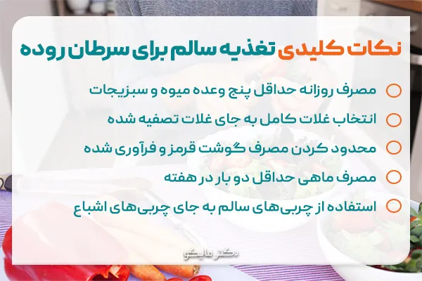 نکات کلیدی تغذیه سالم برای سرطان روده