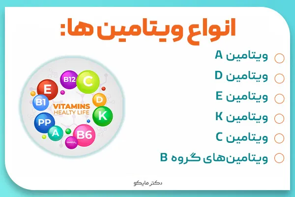 انواع ویتامین ها و خواص آن‌ها