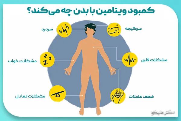 علائم کمبود ویتامین بدن