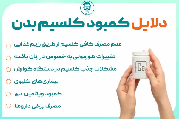 دلایل کمبود کلسیم بدن
