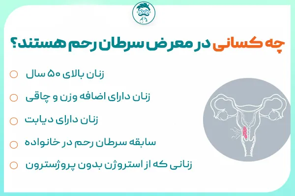 چه کسانی در معرض سرطان رحم هستند؟