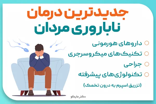 جدیدترین راه درمان ناباروری مردان