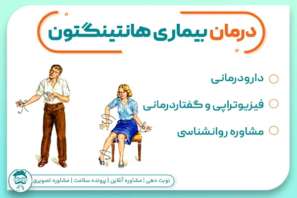 داروی درمان بیماری هانتینگتون