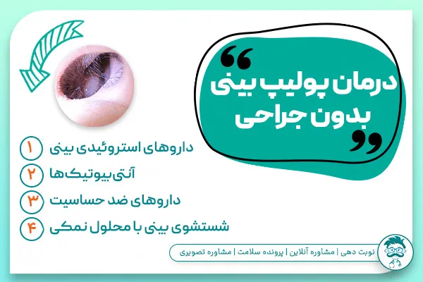 درمان پولیپ بینی بدون جراحی