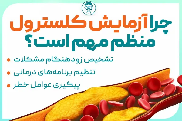 آزمایش کلسترول منظم