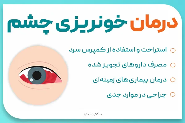 درمان خونریزی چشم