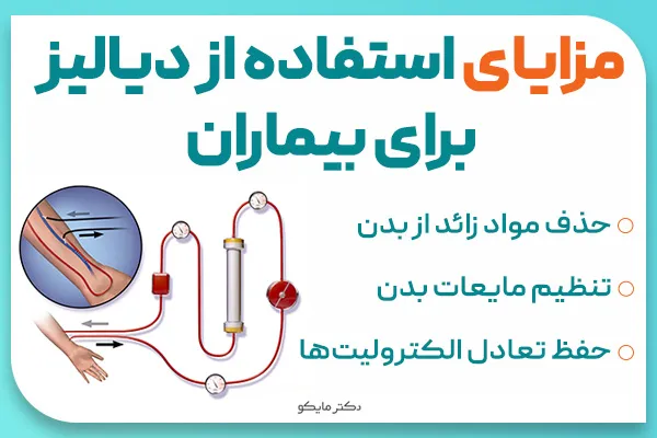 کاربرد دیالیز کلیه