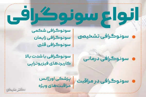 انواع سونوگرافی