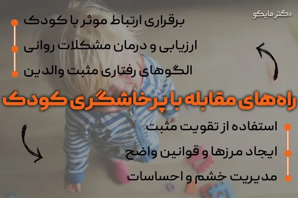 راهکارهای مقابله با پرخاشگری در کودکان