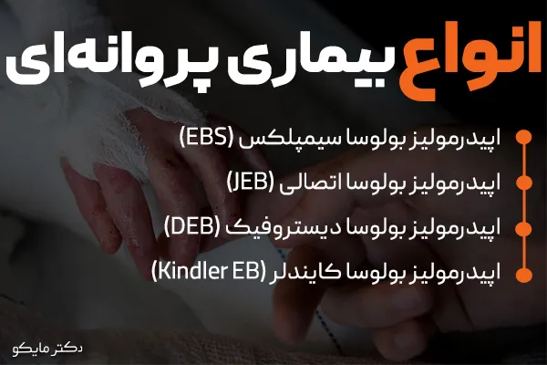 انواع بیماری پروانهای