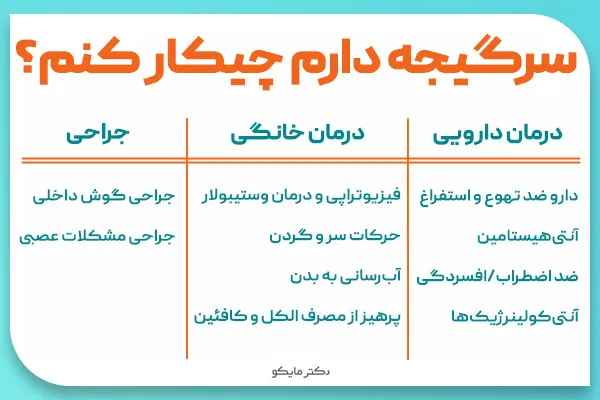 درمان سرگیجه: سرگیجه دارم چیکار کنم؟