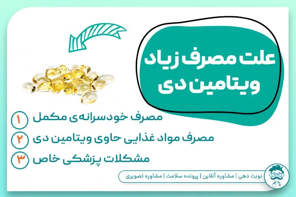 علت مصرف زیاد ویتامین دی