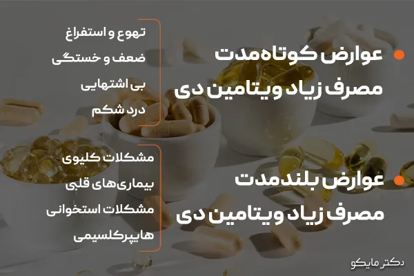عوارض مصرف زیاد ویتامین دی