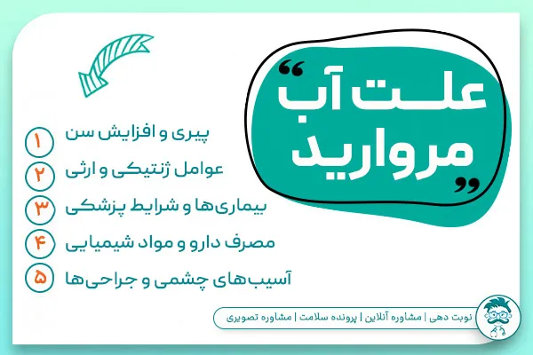 علت آب مروارید چشم