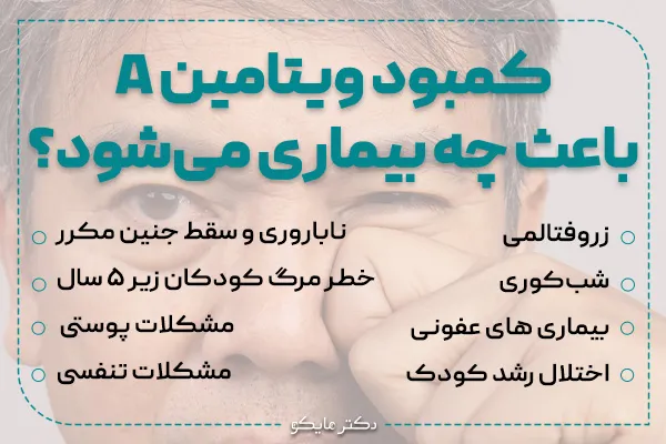 کمبود ویتامین A باعث چه بیماری میشود؟