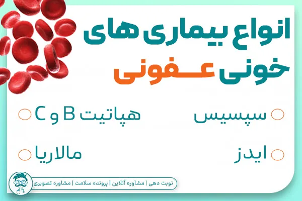 بیماری های خونی عفونی
