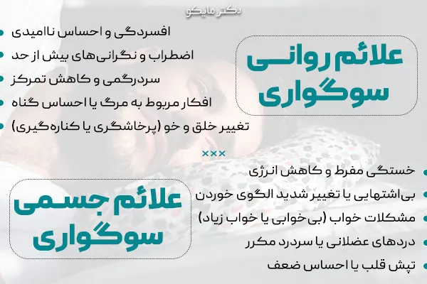 علائم سوگواری