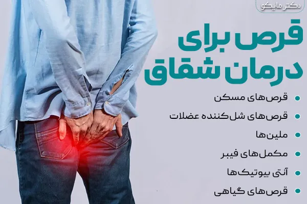 قرص برای درمان شقاق مقعدی