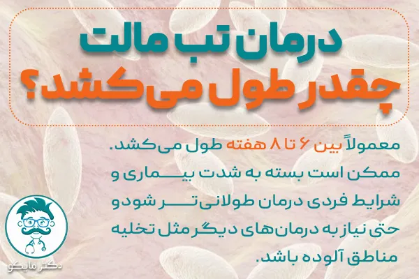 درمان تب مالت چقدر طول می کشد؟